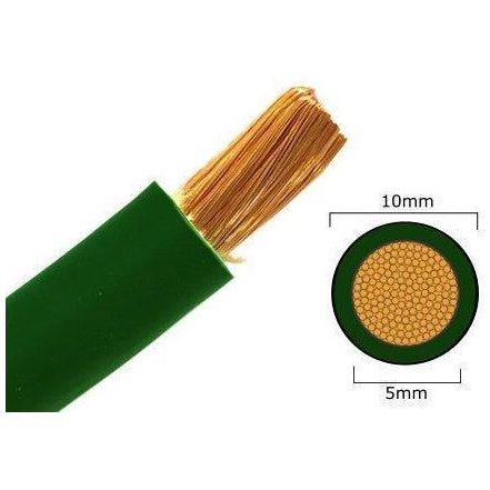 Welding Cable - TSA Welding Supplies